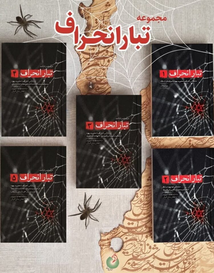 تبار انحراف